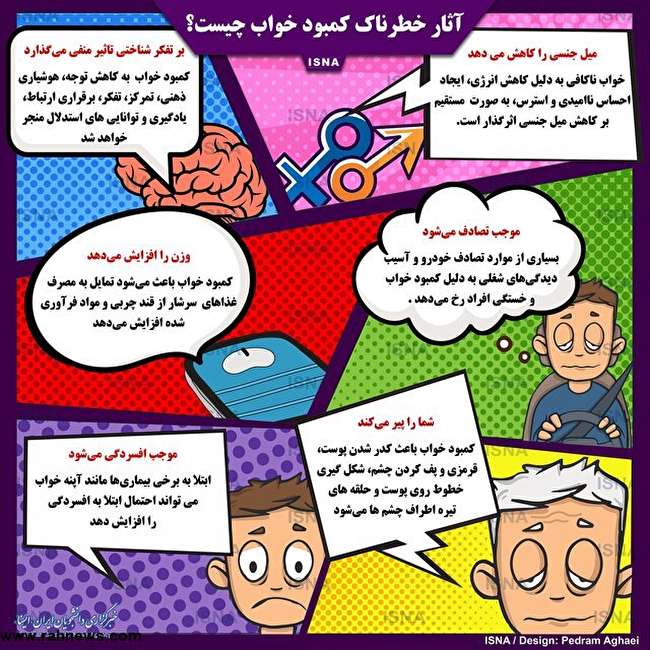 کم خوابی، چه عوارض خطرناکی را در پی دارد؟